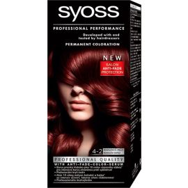 Syoss Color 4-2 Mahagónovo Hnedá farba na vlasy